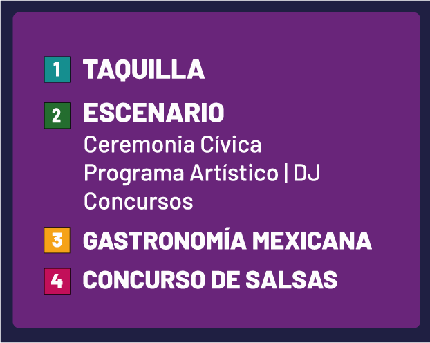Ubicación de taquilla y escenario